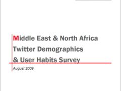 Spot On PR’s MENA Twitter Demographics & User Habits Survey