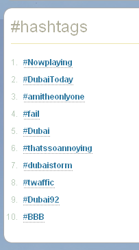 #DubaiToday 'trending' on UAETweets.com (3/Mar/10)